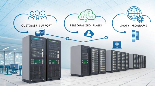 主機代理商個性化服務工作流程圖 主機代理商個性化服務工作流程圖