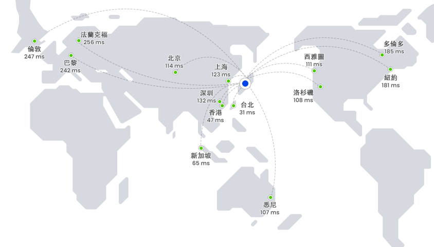 了解日本租用伺服器優勢