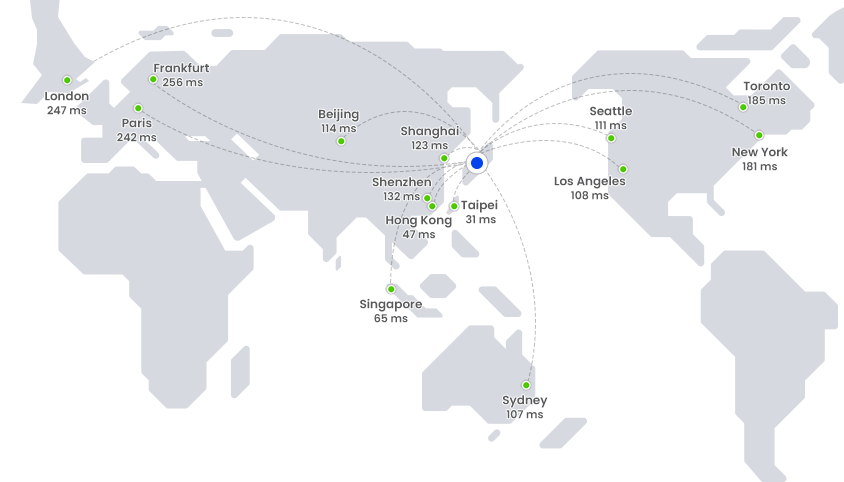 support for your jp server