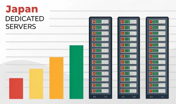 Server CPU load optimization diagram
