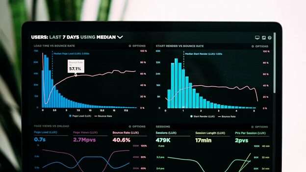 CPU usage trends over the past month CPU usage trends over the past month